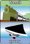 Transit Card